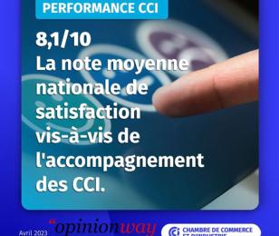 Enquete performance CCI